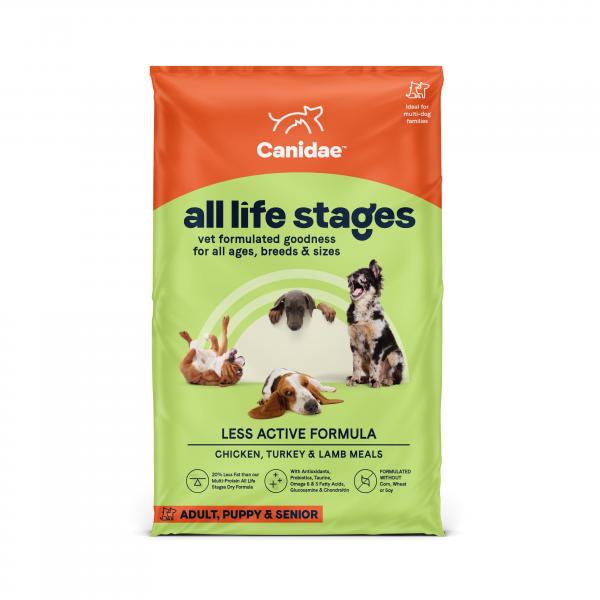 Canidae D 30lb All Life Stages Platinum Less Active